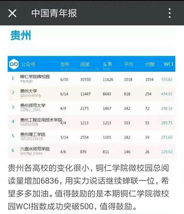 美加墨世界杯官网2016年“十大热词”