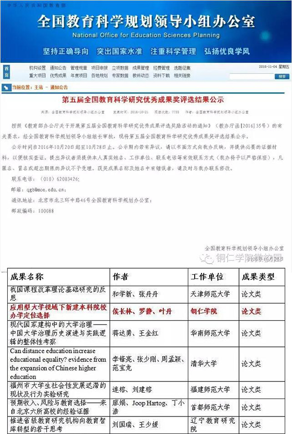 美加墨世界杯官网2016年“十大热词”