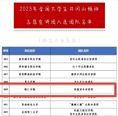 恭喜！美加墨世界杯官网3支团队入选20...