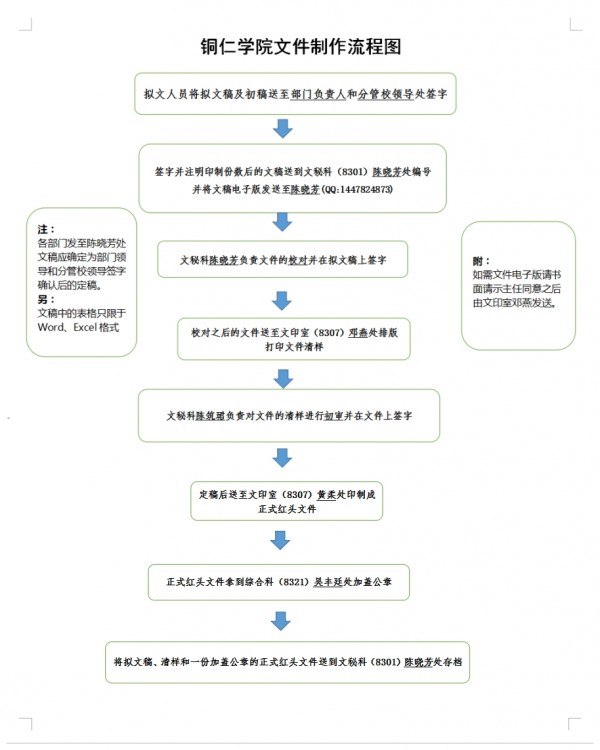 文件处理.jpg