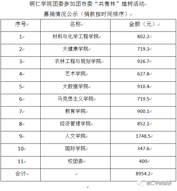 微信图片_20171128230036.png
